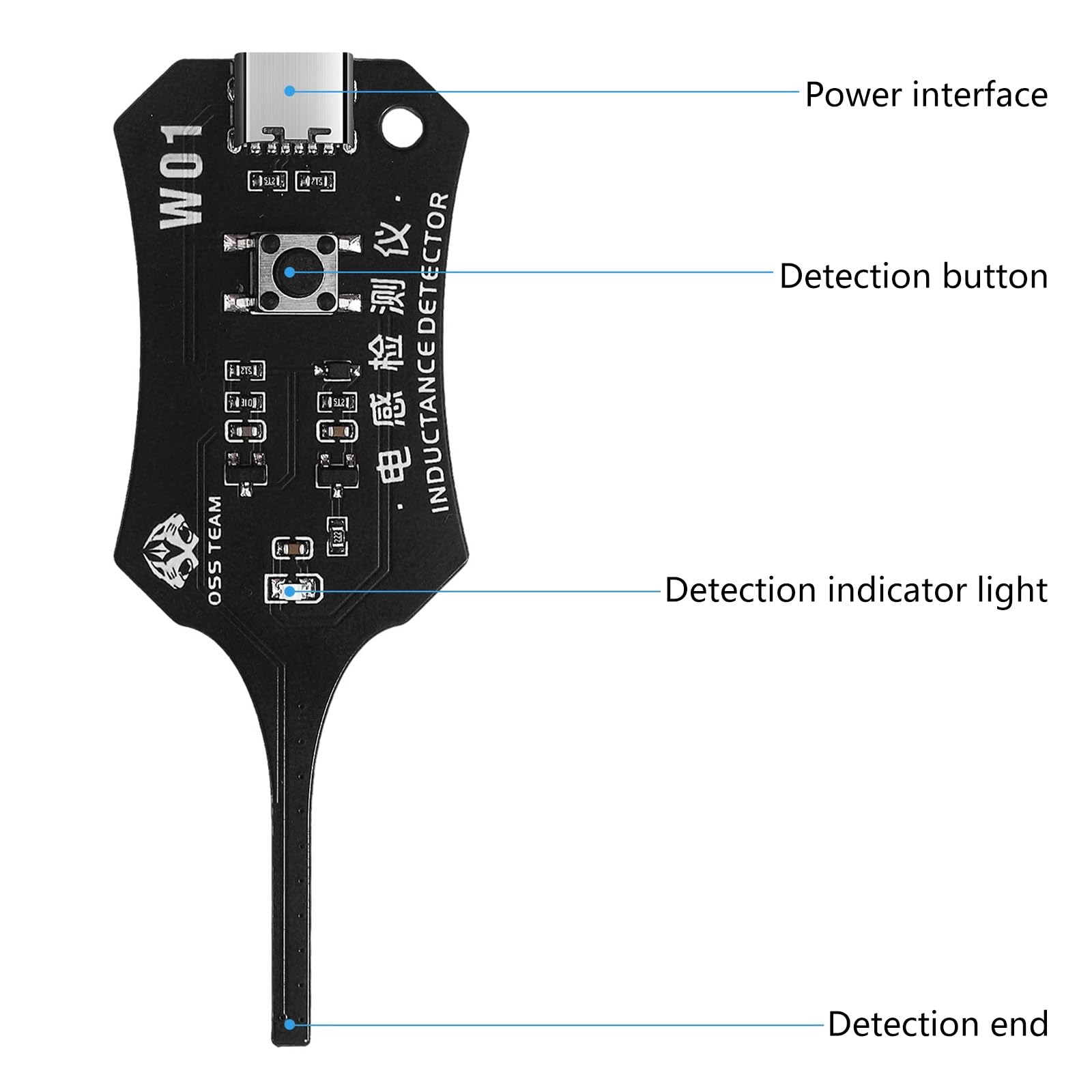 Tester universale di induttanza W01 Rilevatori induttori con costruzione compatta e capacità di rilevamento immediato dei guasti Rilevatori di induzione elettromagnetica