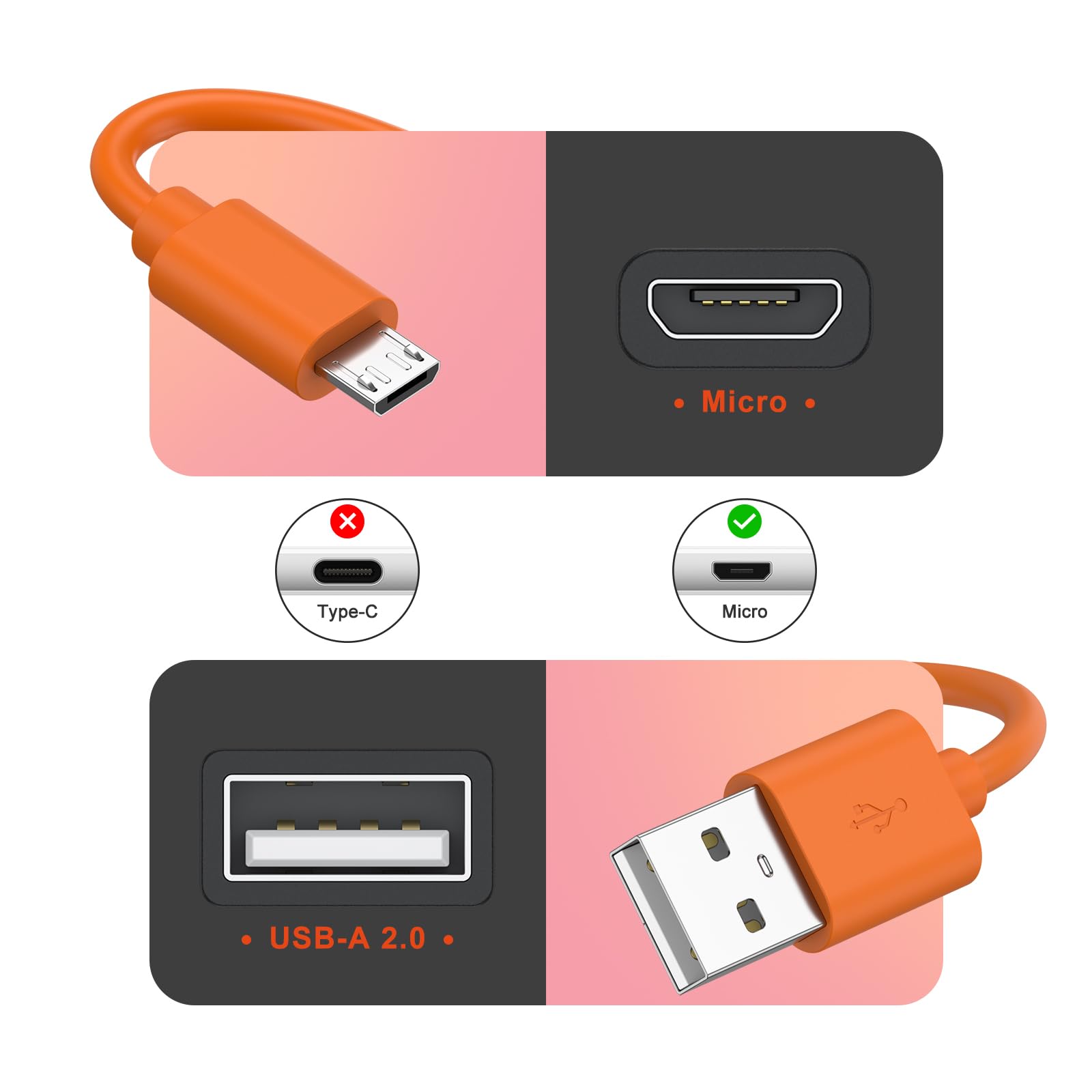 Replacement Fast Charging Charger Cable Power Cord compatible for Ring Enabled Video Doorbell (2020 Release) 2/3/3 Plus/4, Doorbell Pro/Plus and Camera Battery Charging Cable (Orange) — view 5