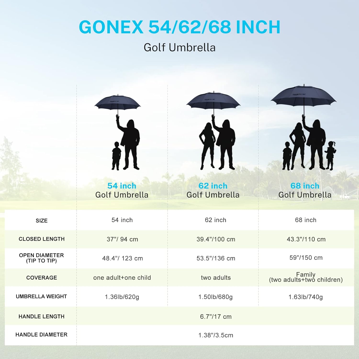 Gonex 54/62/68/72/80 Inch Extra Large Golf Umbrella, Automatic Open Travel Rain Umbrella with Windproof Water Resistant Double Canopy, Oversize Vented Umbrellas for 2-3 Men and UV Protection, Multiple Colors - Image 6