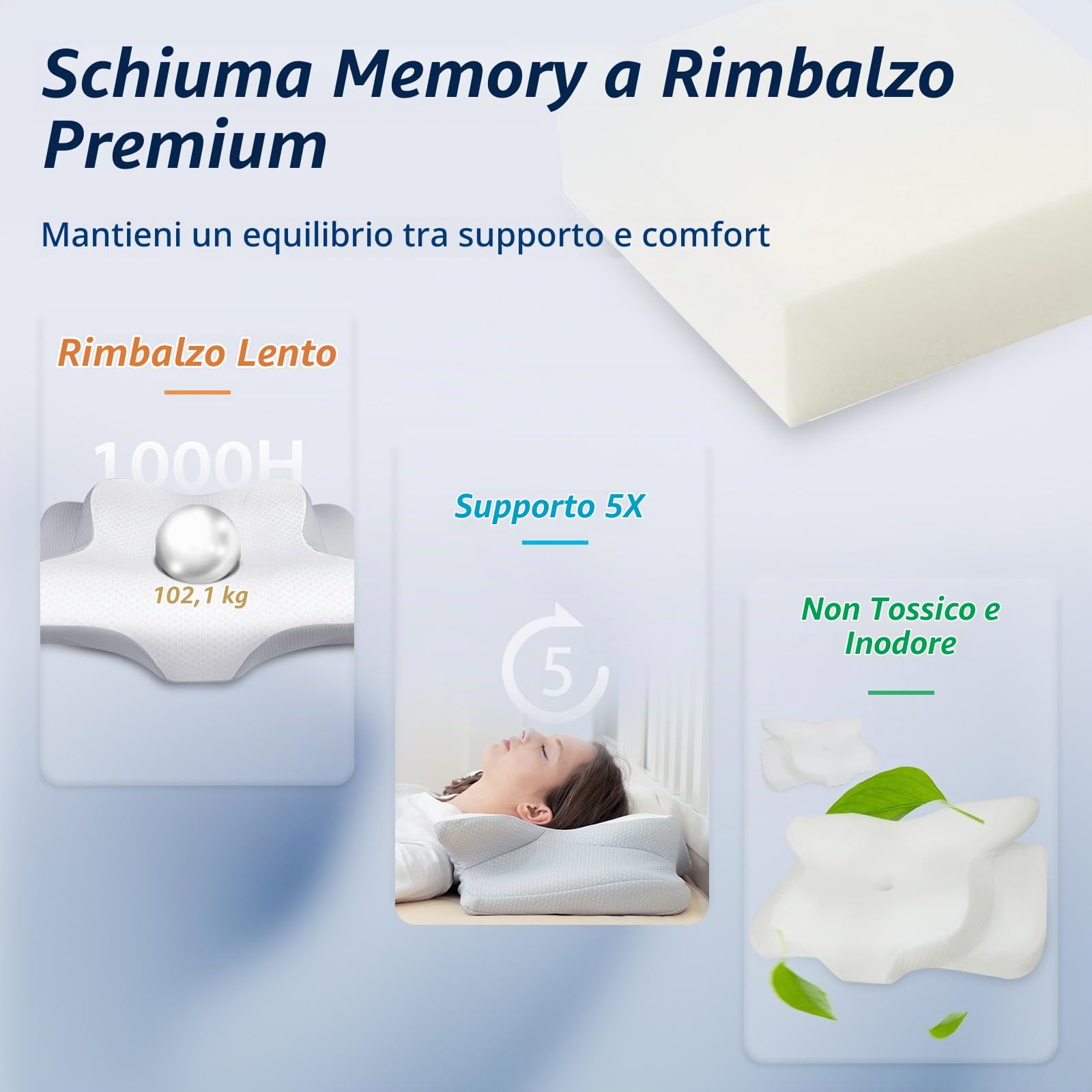 HOMCA Cuscino per il collo Cuscino per la testa, in memory foam Cuscino ergonomico per la testa Cuscino di raffreddamento 3D per la schiena, il fianco o la posizione prona, 62 x 41 x 11/13 cm