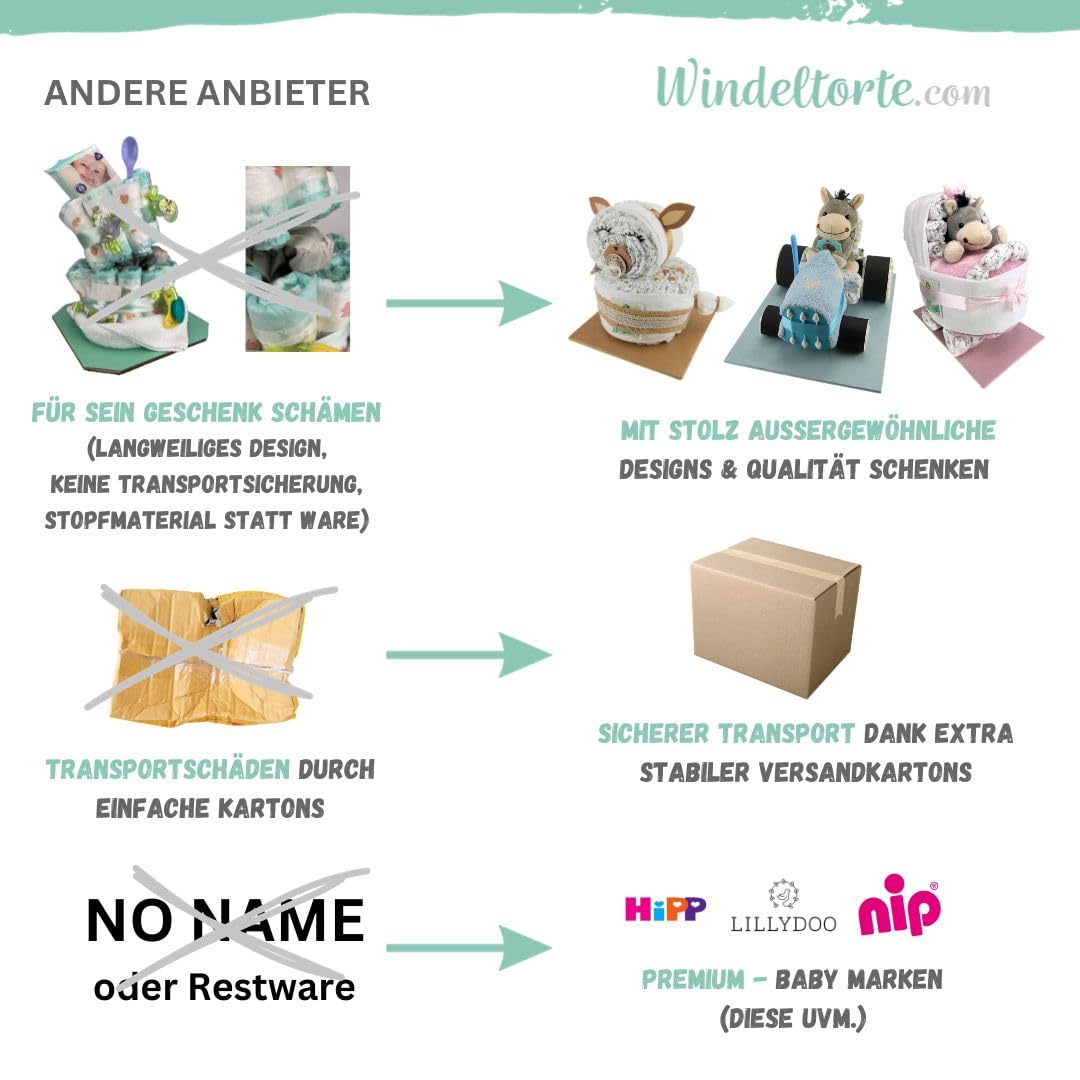 Rettungswagen mit Babysocken [Mitgliedergeschenk & Berufsrettung]- Geschenk zur Geburt - Babyparty - Baby - Babyshower - Pullerparty