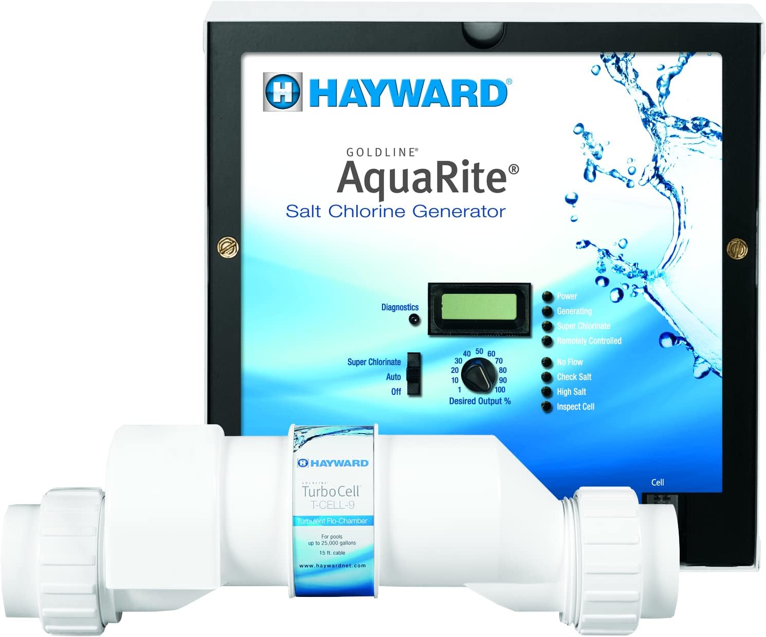 Hayward AQR9XLCUL Aqua Rite XL Salt Chlorine Generator & 25K Gallon