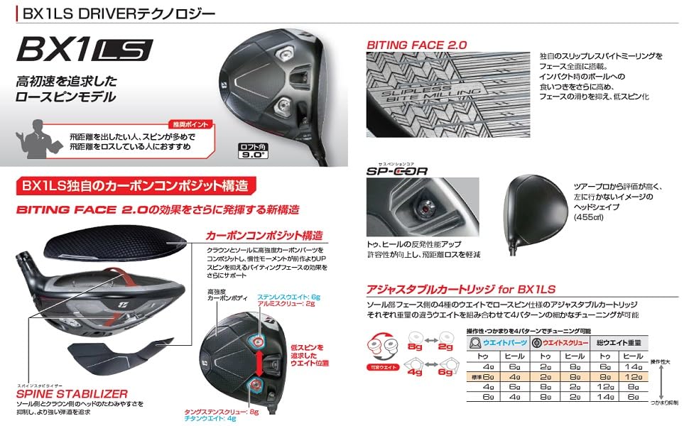 Amazon.co.jp: BRIDGESTONE(ブリヂストン) BX1LS ドライバー