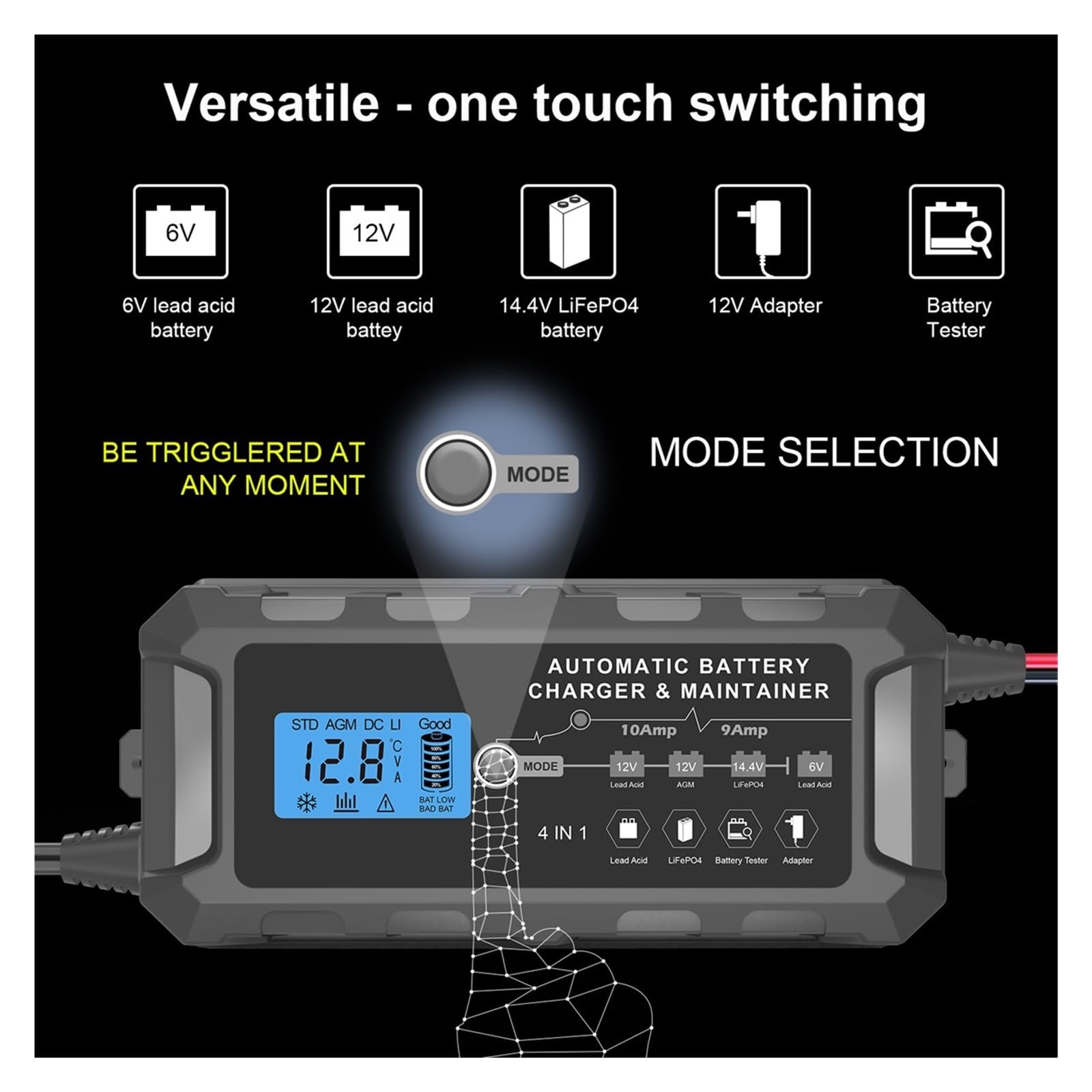 Inteligentna Szybka Ładowarka Samochodowa 12 V 14 LCD Do Akumulatorów Samochodowych Inteligentne Ładowanie Akumulatora Naprawy Impulsów Wydajne Szybkie ładowanie