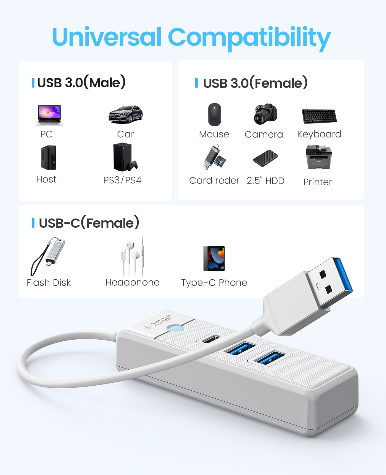 Hub USB C, ORICO 3 porte USB HUB 3.0 con 2 USB A, 1 tipo C per laptop con cavo da 0.15m, 5Gbps, Multi USB Adattatore compatibile con Mac OS 10.X e versioni successive, Linux, Android-Bianca