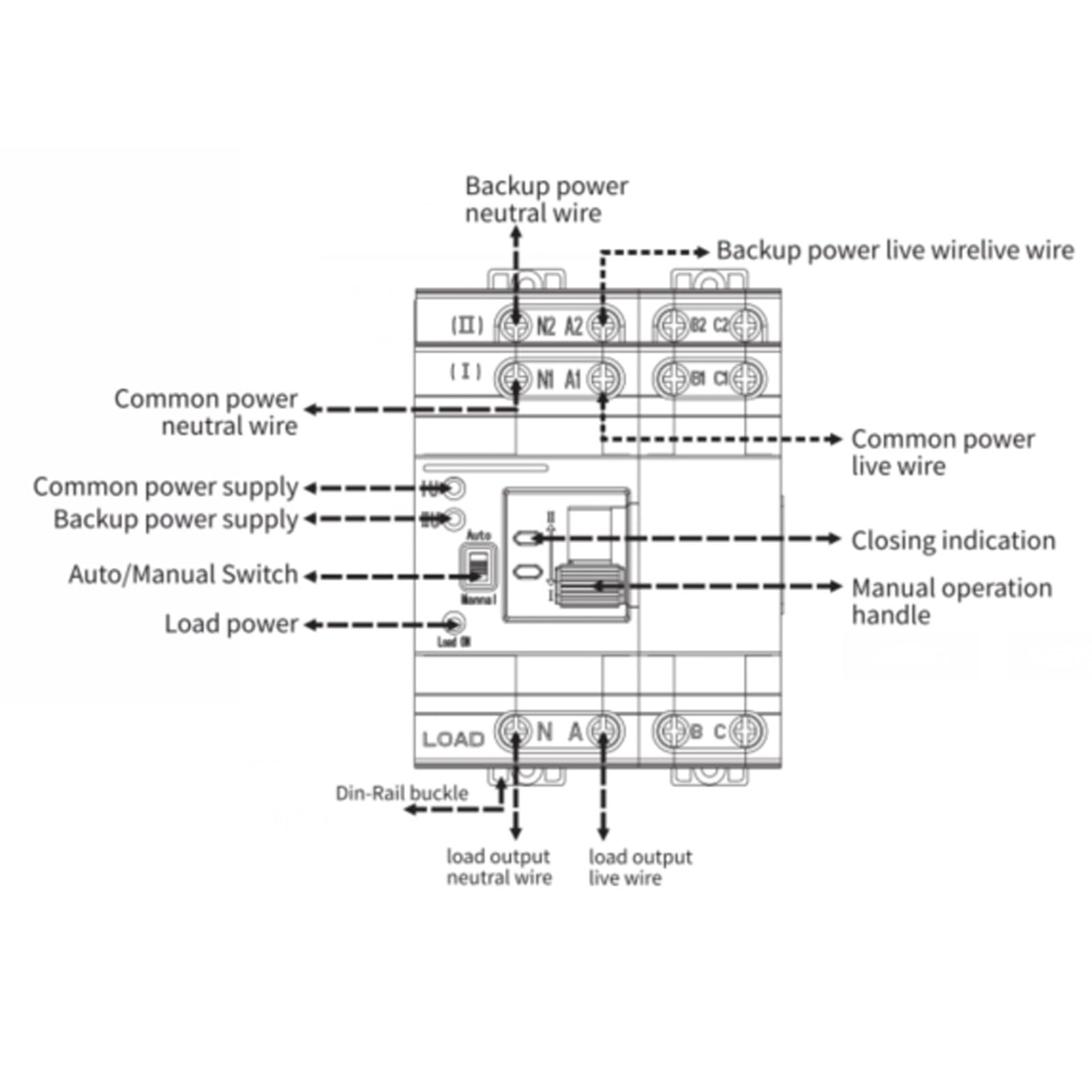 Dual Power Automatischer Transferschalter, 220V 4P 63A Notstrom Netz Umschalter Lastumschalter Kommunaler Netzumschalter Millisekunden Wandlung Notfall Notstromaggregat für Kommunaler Strom, Generator
