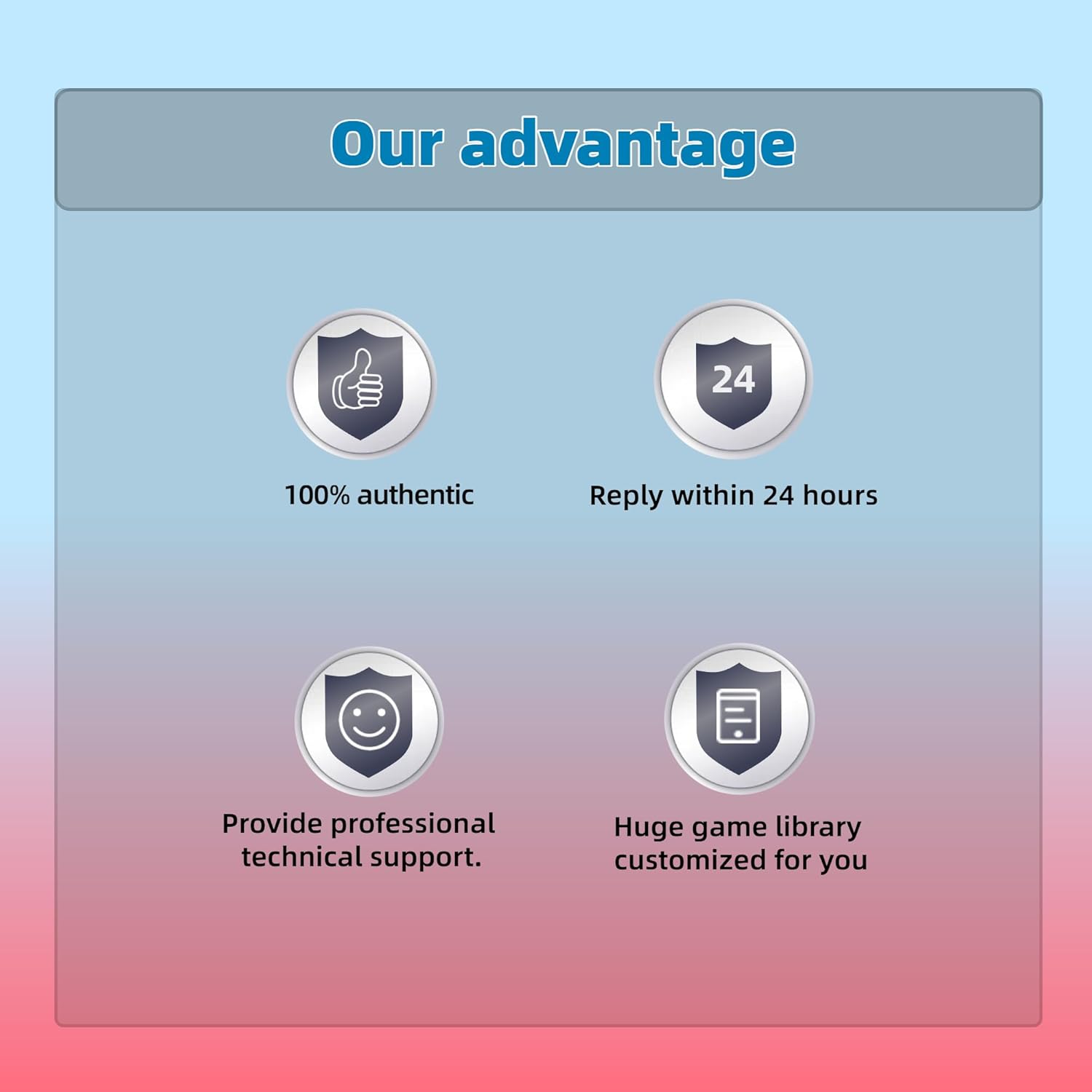 Usin Game Card for Anbernic Console, 128GB/256GB/512GB/1TB Storage, Up to 50000+ Games, 40+ Emulators, Compatible with RG35XX Pro/RG40XXV/RG35XX Plus/RG40XXH (256, GB)