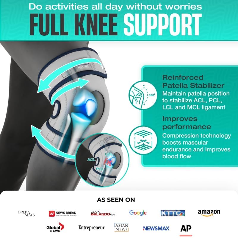 Image of Modvel ELITE Knee Brace for Men & Women - Patella Gel Pads & Side Stabilizers for ACL, Meniscus Tear, Arthritis & Injury Recovery - Maximum Support for Running, Sports & Joint Pain Relief