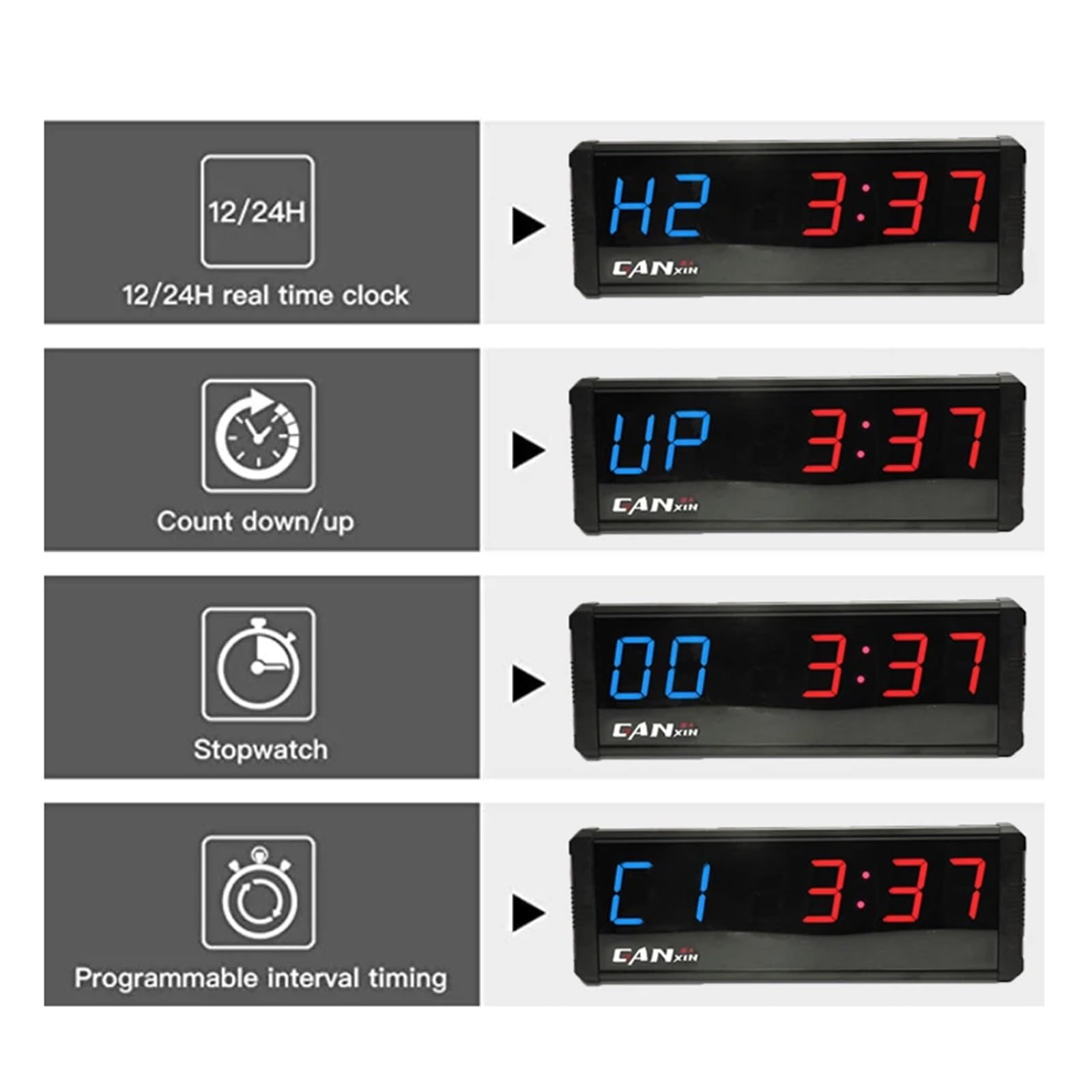 For timer da palestra dal design personalizzato programmabile 4 pollici e più popolare