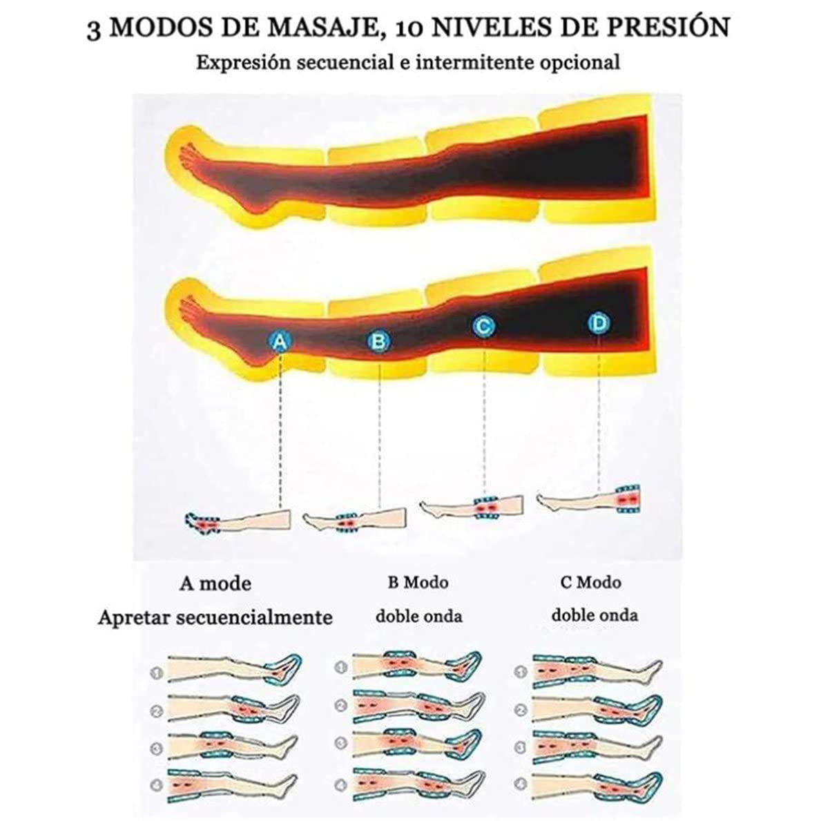 Massaggio a Compressione d'Aria per Le Gambe Dispositivo per Massaggio a Pressione Stivali Massaggio Rilassante per Braccia Pancia Polpacci Gambe e Piedi, Migliora la circolazione sanguigna