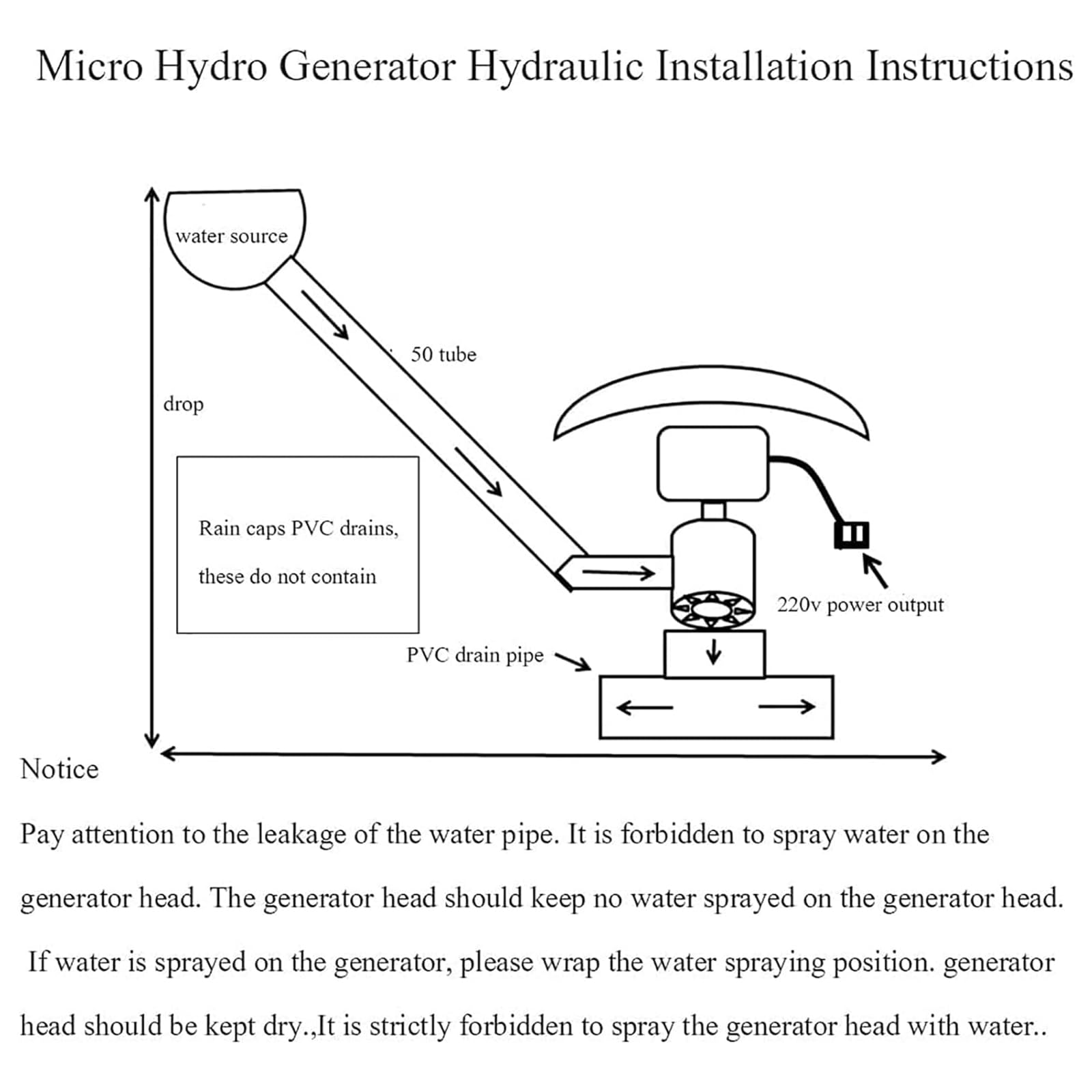 Generador de turbina de Agua de 220 V, generador hidroeléctrico Horizontal de 1000 W, diámetro de Salida de 114 MGM, generador de turbina de Agua para Acampar al Aire Libre en casa