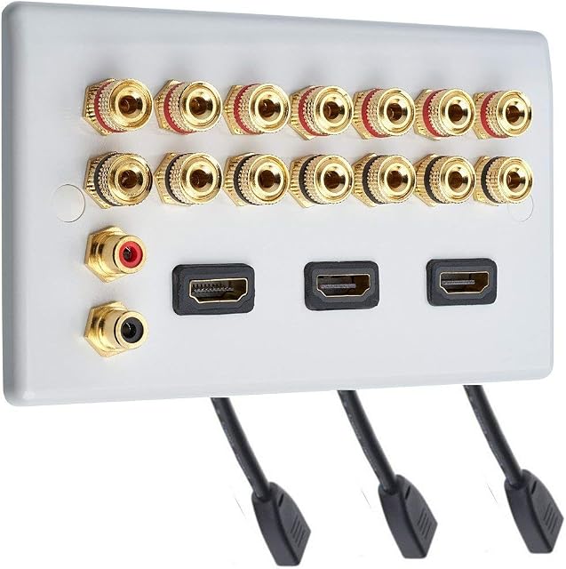 7.2 Slimline Surround Sound Speaker Wall Plate with Gold Binding Posts + 2 x RCA Sockets + 3 x HDMI FLEXIBLE FLYLEADS. NO SOLDERING REQUIRED