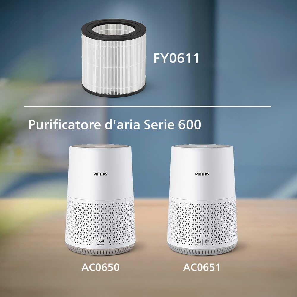 Philips Filtro di Ricambio Originale per Purificatore d'Aria Serie 600 AC0650, AC0651, HEPA NanoProtect, Durata 12 Mesi (FY0611/30)