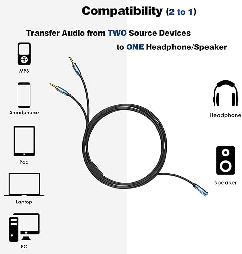 Miniatura 8 de MillSO Divisor de audio, hembra a 2 machos TRS divisor de audio de 0.138 in, cable adaptador de auriculares estéreo azul zafiro y chapado en oro