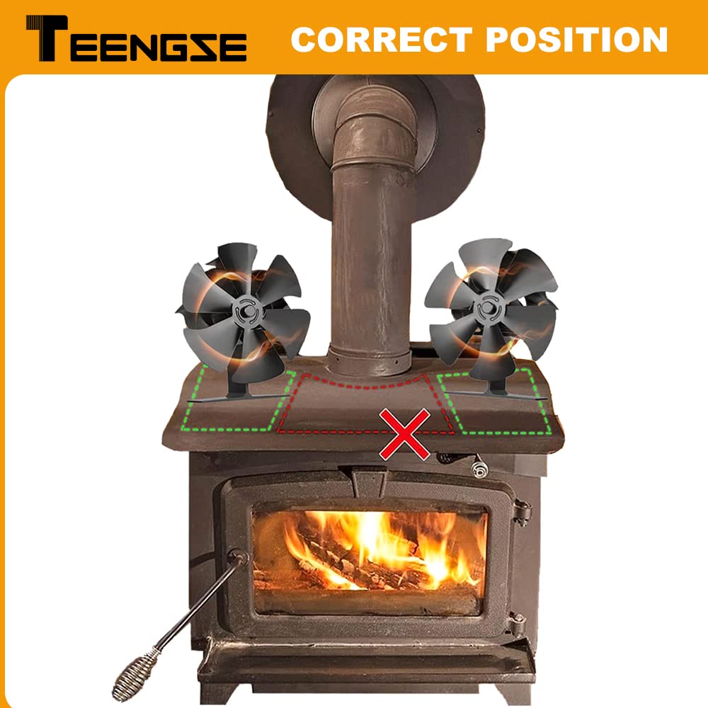 Heat Powered Wood Stove Fan 6 Blades, TEENGSE Silent Fireplace Top Fan  Build-in Temperature Display for Home Wood Burning Heater Burner  Eco-Friendly High Efficient Thermal Heat Distribution : Amazon.ca: Tools u0026  Home
