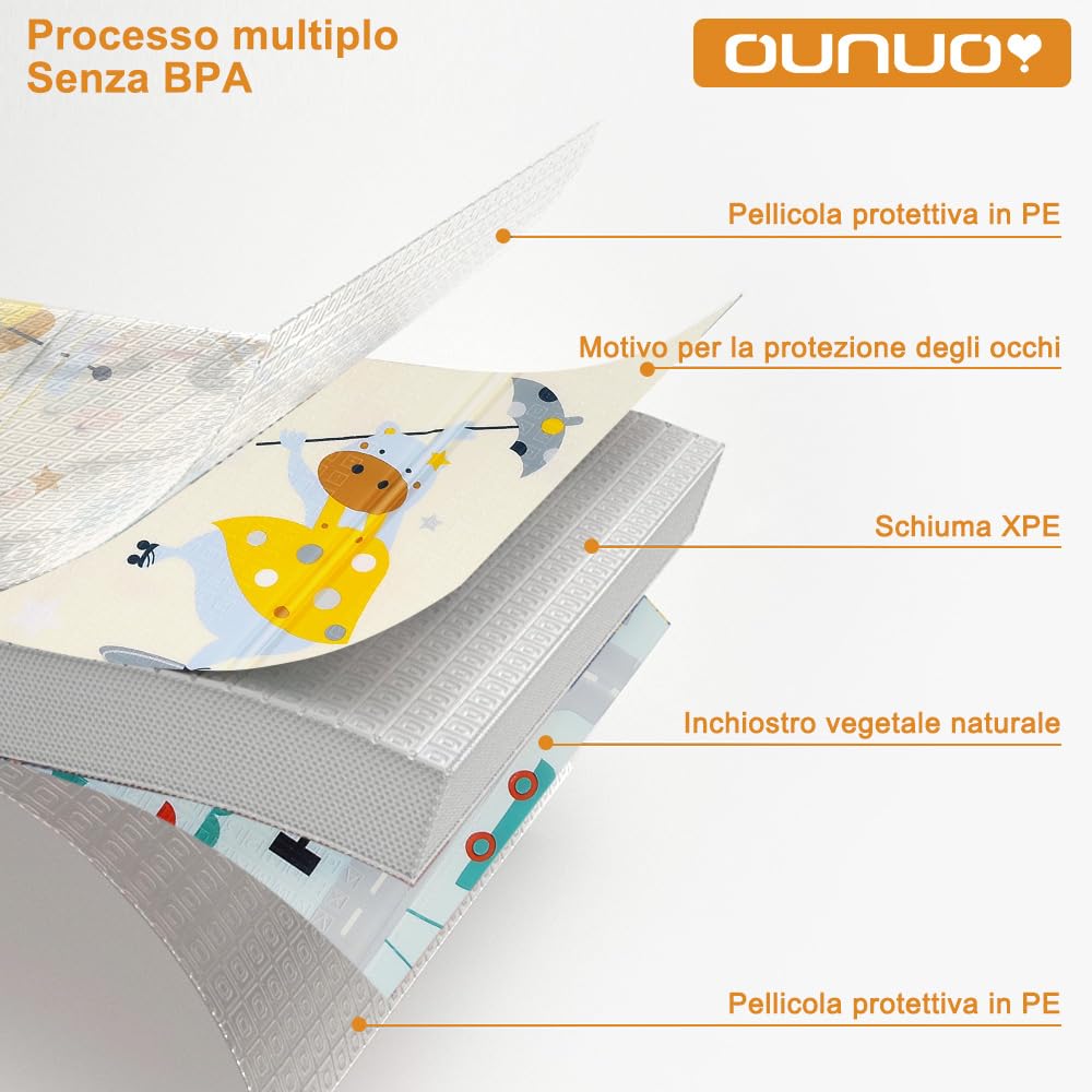 OUNUO Tappeto da Gioco per Bambini, Neonato, Gattonamento Pieghevole 200 x 180 cm, XPE Schiuma/Portatile Reversibile per Pavimento Antiscivolo (200 * 180CM)