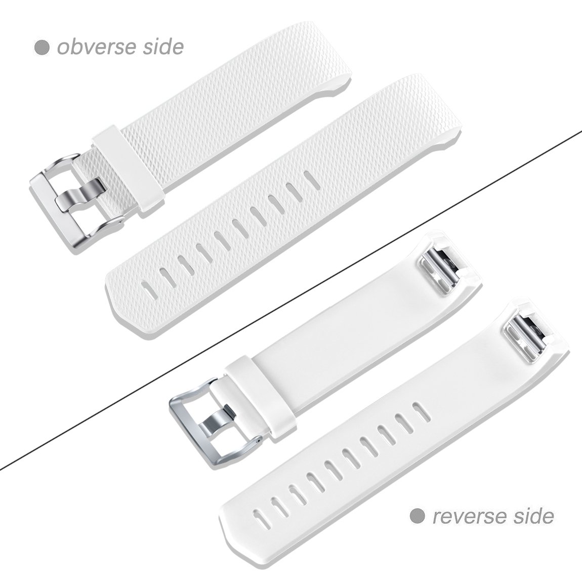 FITBIT - Bracelet connecté de remise en forme Charge 3 - Spéciale