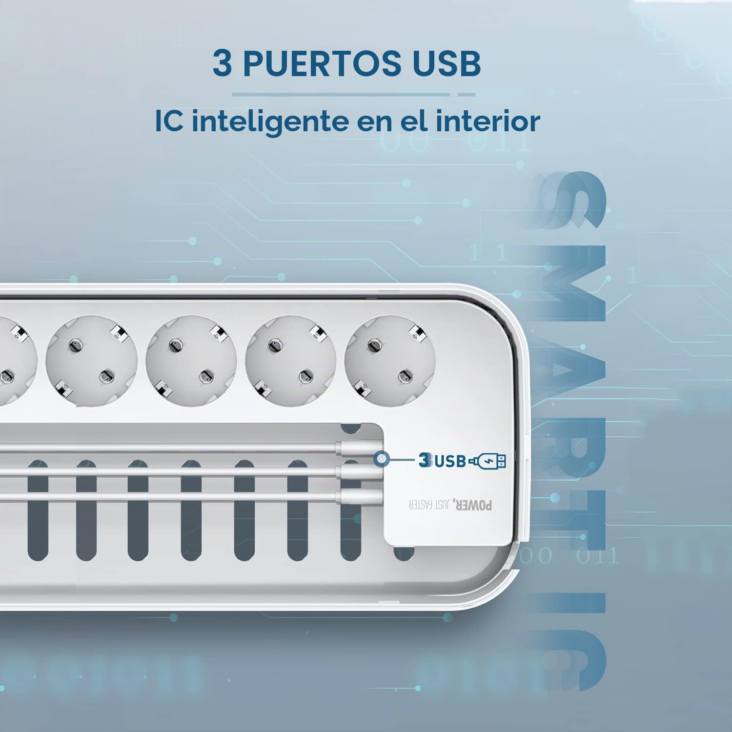 Regletas Enchufes 5M con Caja Organizadora Cables, Regletas USB 5 Tomas y 3 USB, Regleta Proteccion Sobretension (2500W) con Interruptor,29.5 * 14 * 14.1CM, Blanco