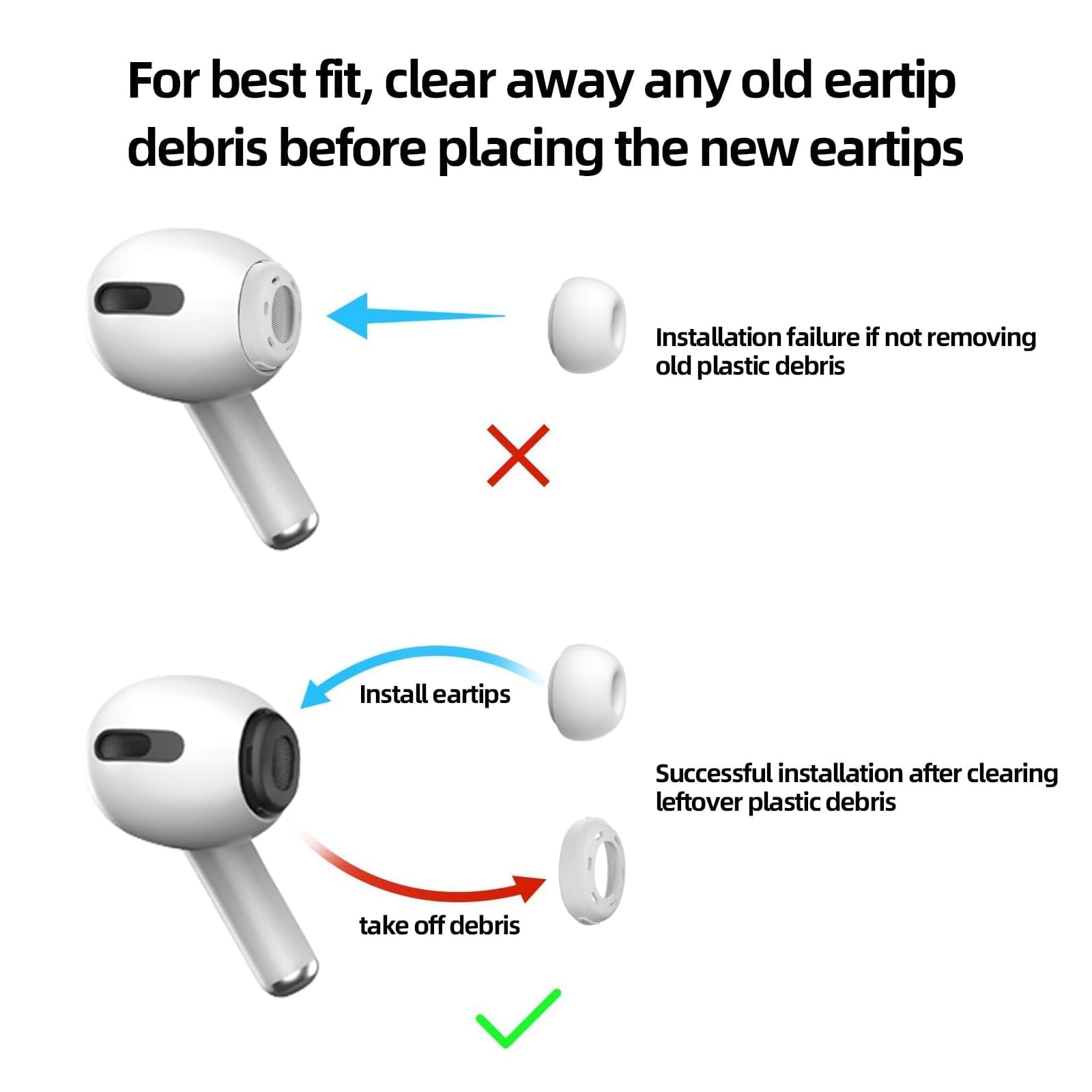Amazon | AirPods Pro & AirPods Pro 2 交換用イヤーチップ – ノイズ