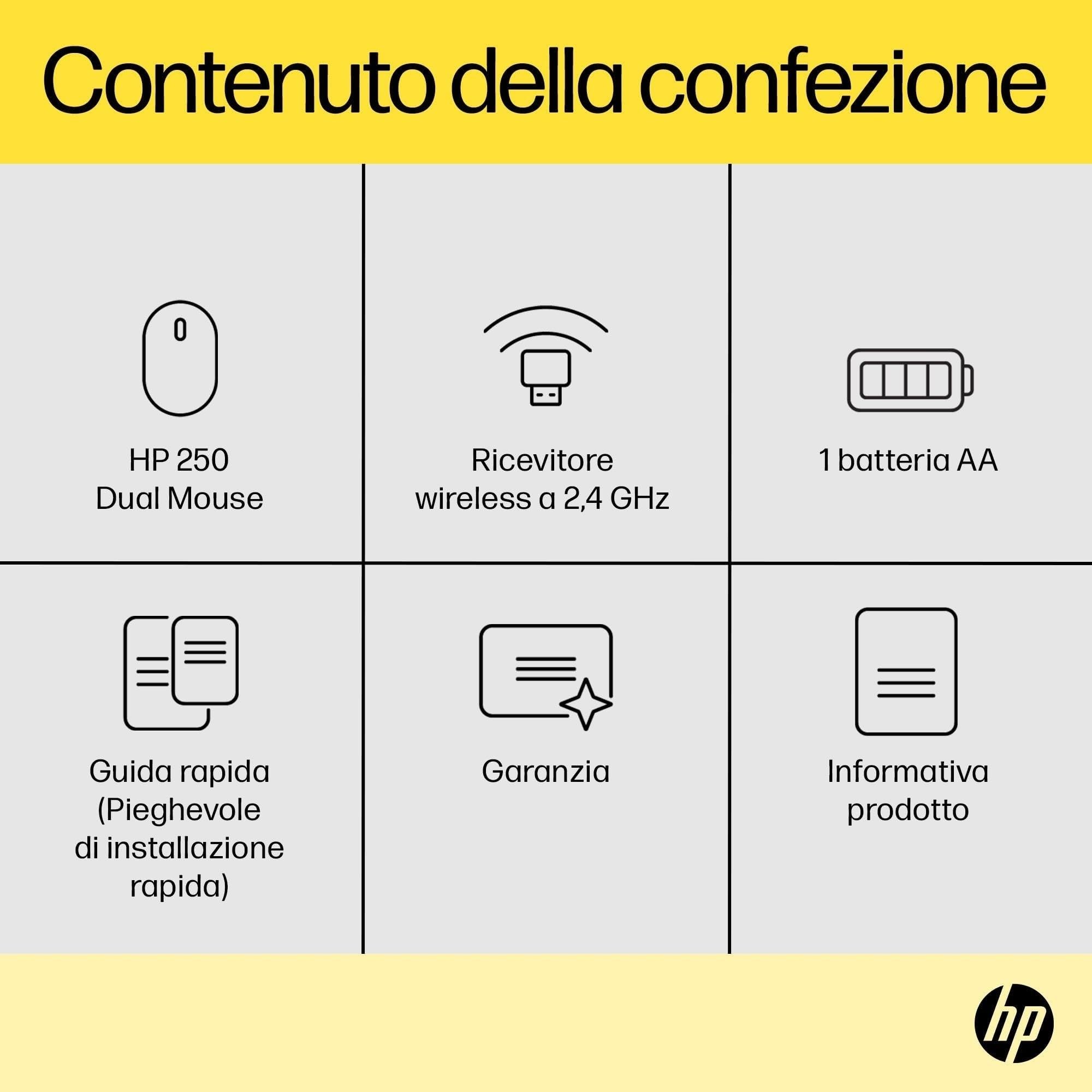 HP 250 Mouse Empire Wireless, Connessione USB-A e Bluetooth 5.0, Tecnologia LED Blu, Risoluzione fino a 1600 DPI, Profilo Sagomato ed Ergonomico, Compatibile con Windows 10, 11 e Chrome OS, Nero