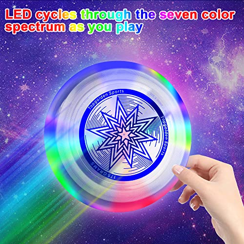 Eastgoing Outdoor Flying Disc 175 Gram, 10.75 Inch Sport Disc ，Loads of Colors Available, Suitable for Competitions, Team Flying Disc for Beach, Park, Pet, Camping and More, - Thumbnail 6