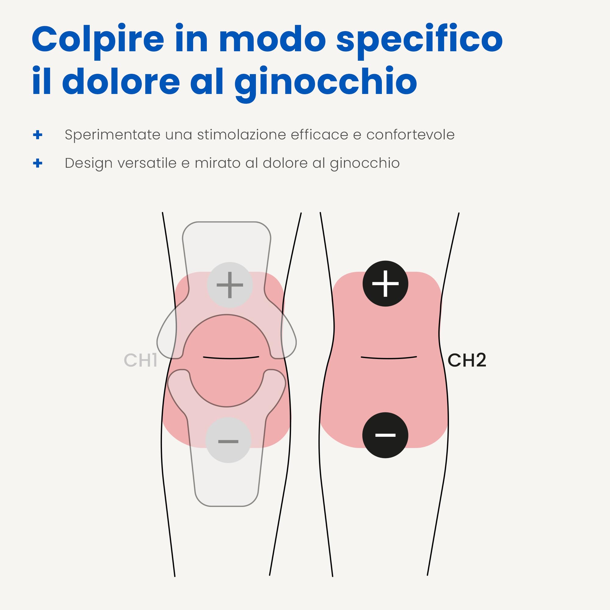 Bundle of TensCare Perfect Tens - Dispositivo Antidolorifico, Clinicamente Testato + Elettrodi TENS ed EMS specifici per il dolore al ginocchio