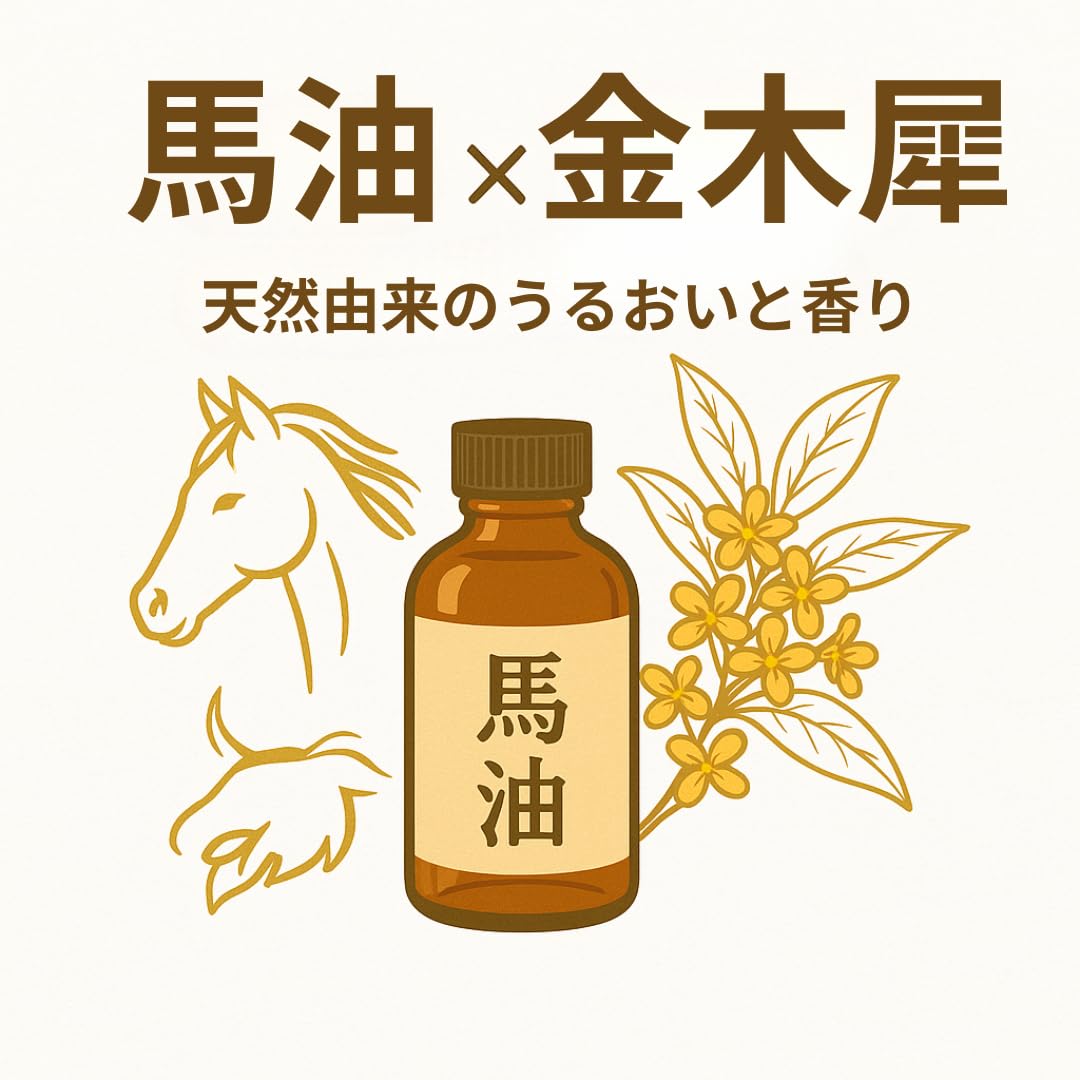 Amazon | 【セット販売】ノンシリコンシャンプー & コンディショナー