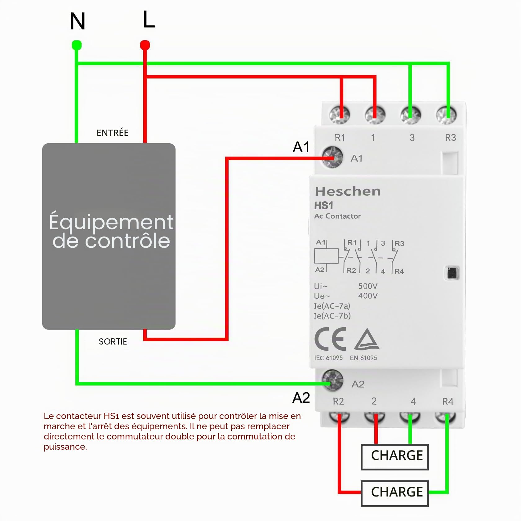 Heschen Contacteur ca domestique, HS1-25, Ie 25A, 4 pôles, 2NO 2NC, AC12V Tension de la bobine, 35mm Montage sur rail DIN