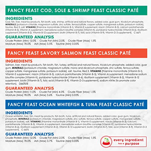 Fancy Feast 050000428243 Purina Fancy Feast Seafood Classic Pate Collection Grain Free Wet Cat Food Variety Pack thumb #5