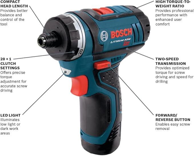 Kit Taladro Atornillador Bosch PS21-2A 12V Max con 2 Baterías y Estuche miniatura 3