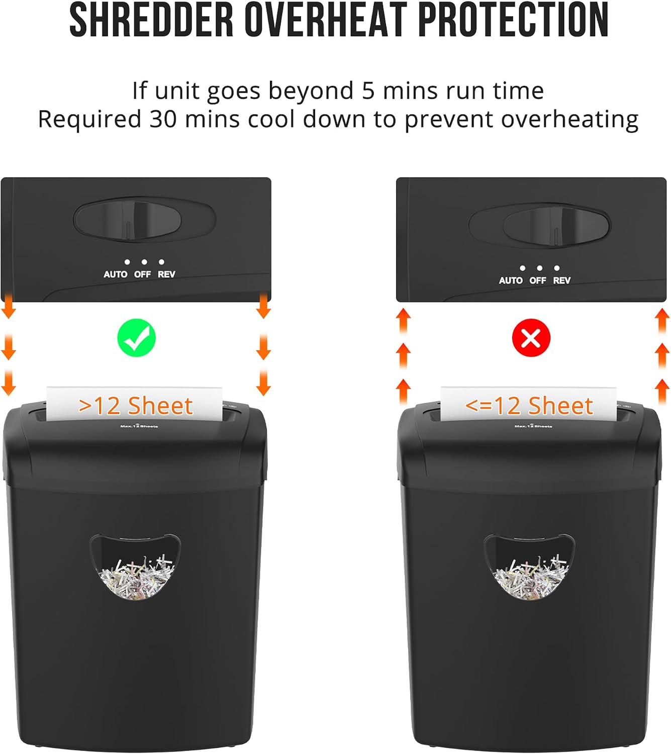 12-Sheet Cross-Cut Paper Shredder for Home Office, P-4 High Security Document Shredder for Credit Cards & Staples, 5.5 Gallon Bin with Transparent Window, ETL Certified Anti-Jam Protection, Black 8 61Is47pePcL. AC SL1500