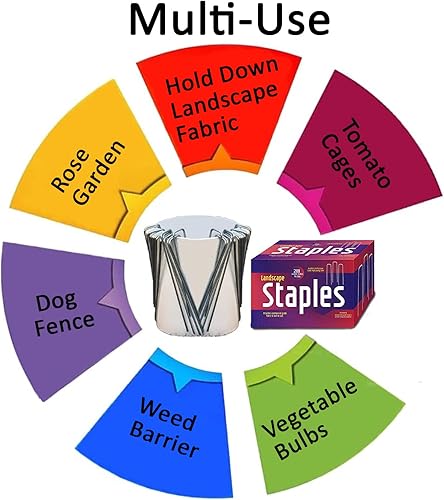 Miniatura 3 de Grapas de jardín grapas SOD pinchos de jardín anclas de cerca grapas de tela de paisaje alfileres de ancla estacas para jardinería estacas en bucle