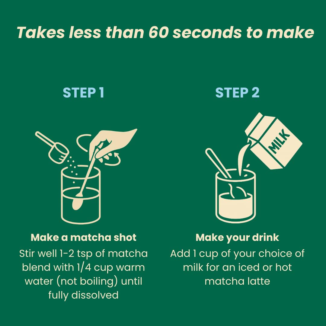 Graba Matcha Organic Instant Slightly Sweetened Matcha Green Tea Powder Easy to Make Matcha Latte Mix Unique Gift — view 7