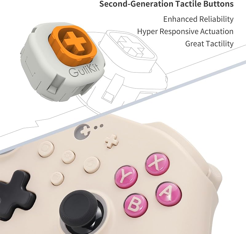 GuliKit KK3 Pro Vezeték Nélküli Kontroller Switch OLED-hez, PC-hez - Hall Joystick, 1000Hz Válaszidő, Mágneses Vibráció, Hyperlink Adapter,