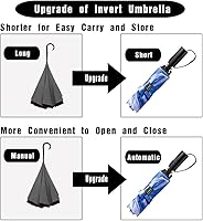 Vista 123 de LANBRELLA Paraguas plegable inverso compacto paraguas de viaje a prueba de viento automático Negro