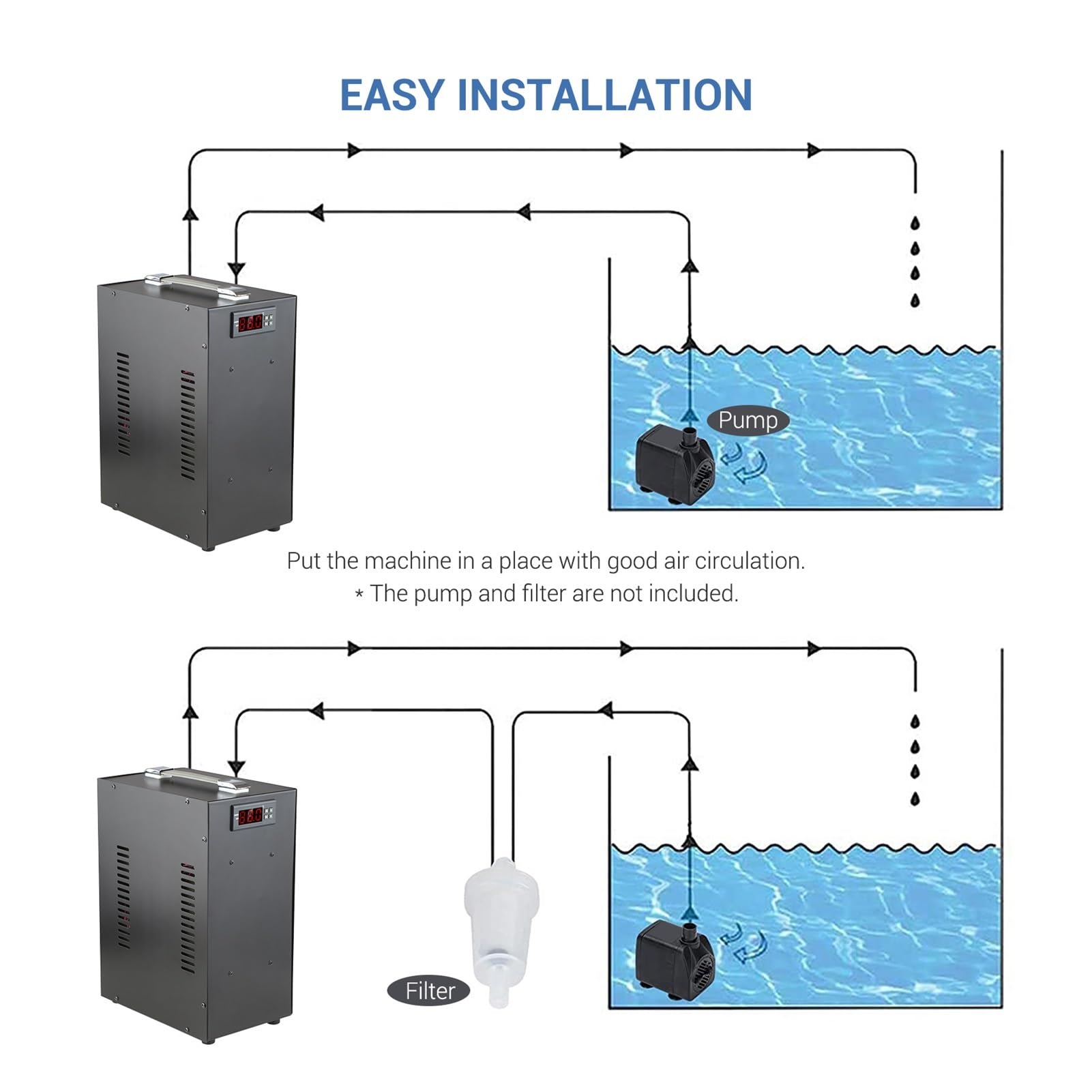 Enfriador de Acuario, Enfriador de Acuario, Pantalla LCD, de enfriamiento de Tanque de Peces silencioso, 40L for Peces, Agua, Hierba, Cultivo de camarones de Coral(20L)