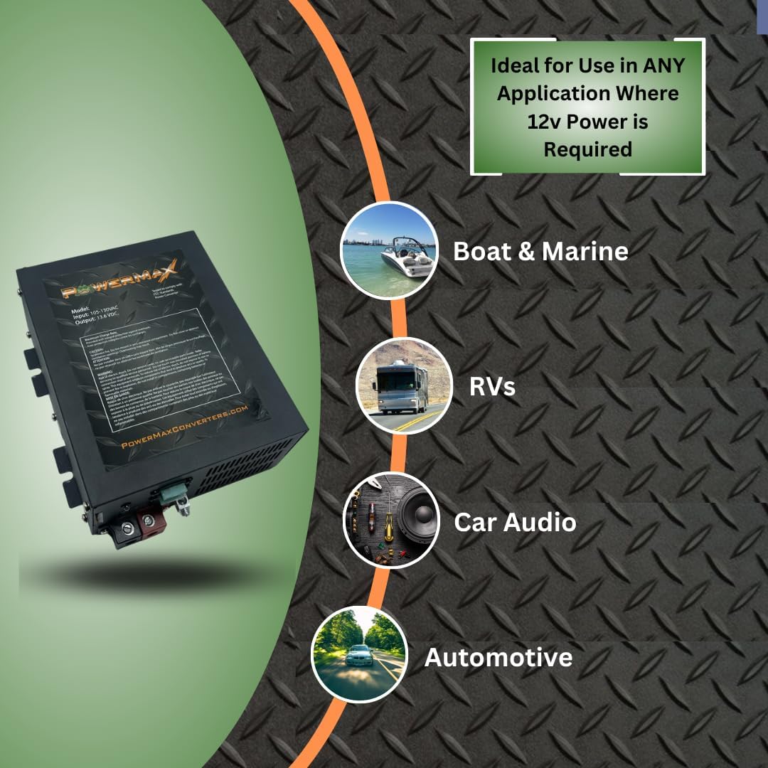 Diagram showing various applications for PowerMax PM3-35: Boat & Marine, RVs, Car Audio, Automotive.