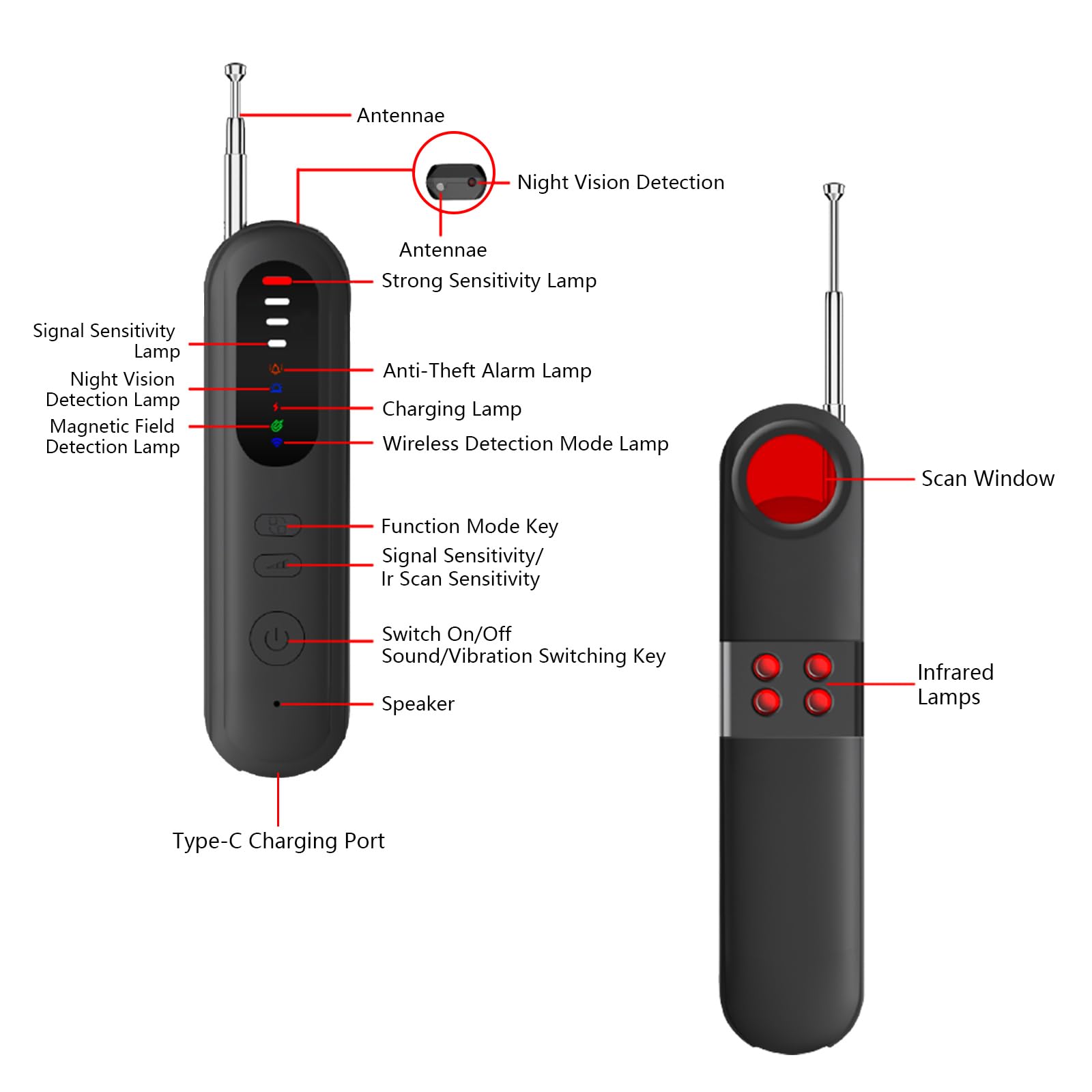 Hidden Camera Detector - Protect Your Privacy -8 Hidden Camera Detector - Protect Your Privacy -8