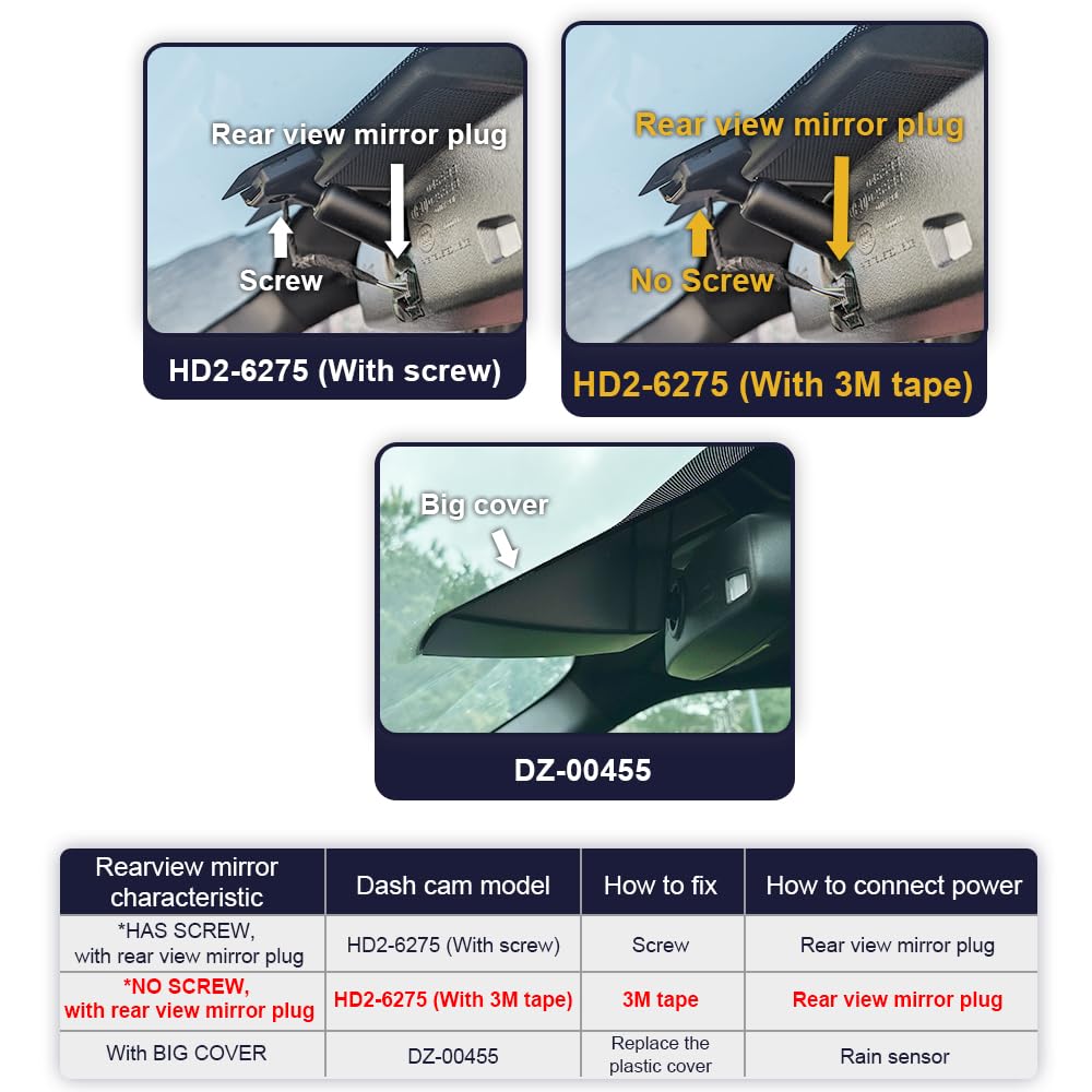 Fitcamx 4K Dash Cam Suitable for Ford F150 2013-2020 XL XLT Limited Lariat Platinum Raptor King Ranch Tremor (with 3M Tape), OEM Style, UHD 2160P Video WiFi, Loop Recording, G-Sensor, 64GB Card