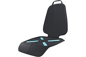 Shynerk Bottom Only Car Seat Cover - The Ultimate Guardian for Your Pristine Upholstery