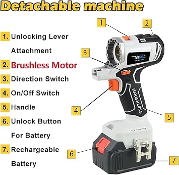 Cordless Power Tool Combo Kit, 10 in 1 Multi-Functional Woodworking Tool Set, Brushless Power Tool Combo Kit for DIY Projects, Cordless Tool Set, 2 x 4.0Ah Battery & Tool Box