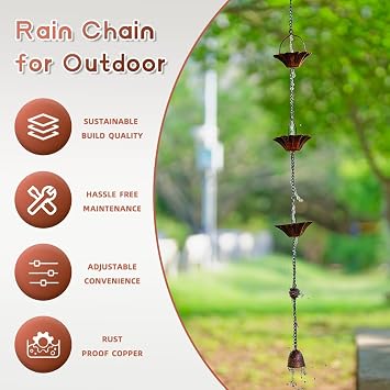 10FT Lotus Rain Chain and 13 inch Rain Chain Basin, Replacement for Gutter Downspout