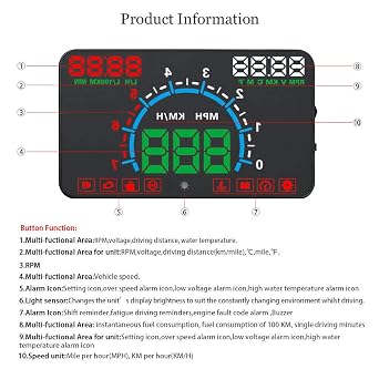 Head up Display Car Universal Dual System HUD OBD II Interface,Vehicle Speed MPH KM/h,Engine RPM,OverSpeed Warning,Mileage Measurement,Water Tempeure,Voltage