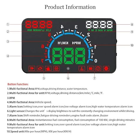 Head up Display Car Universal Dual System HUD OBD II Interface,Vehicle Speed MPH KM/h,Engine RPM,OverSpeed Warning,Mileage Measurement,Water Tempeure,Voltage