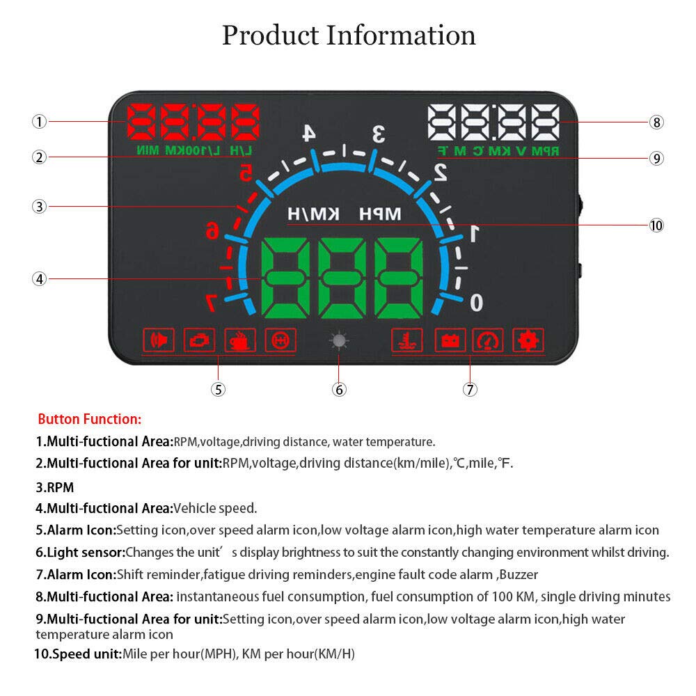 Pantalla de cabeza alta HUD para coche 5.8" OBD2 OBD2 Medidor automático para salpicadero Advertencia de velocidad