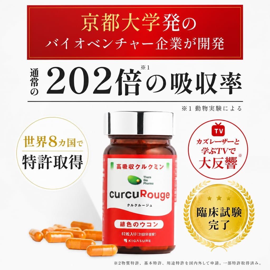 Amazon.co.jp: KIGASURE 高吸収型 クルクミン 202倍 クルクルージュ