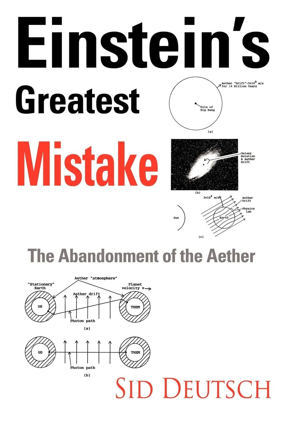 Buy Einstein's Greatest Mistake: Abandonment of the Aether — BookShops.in