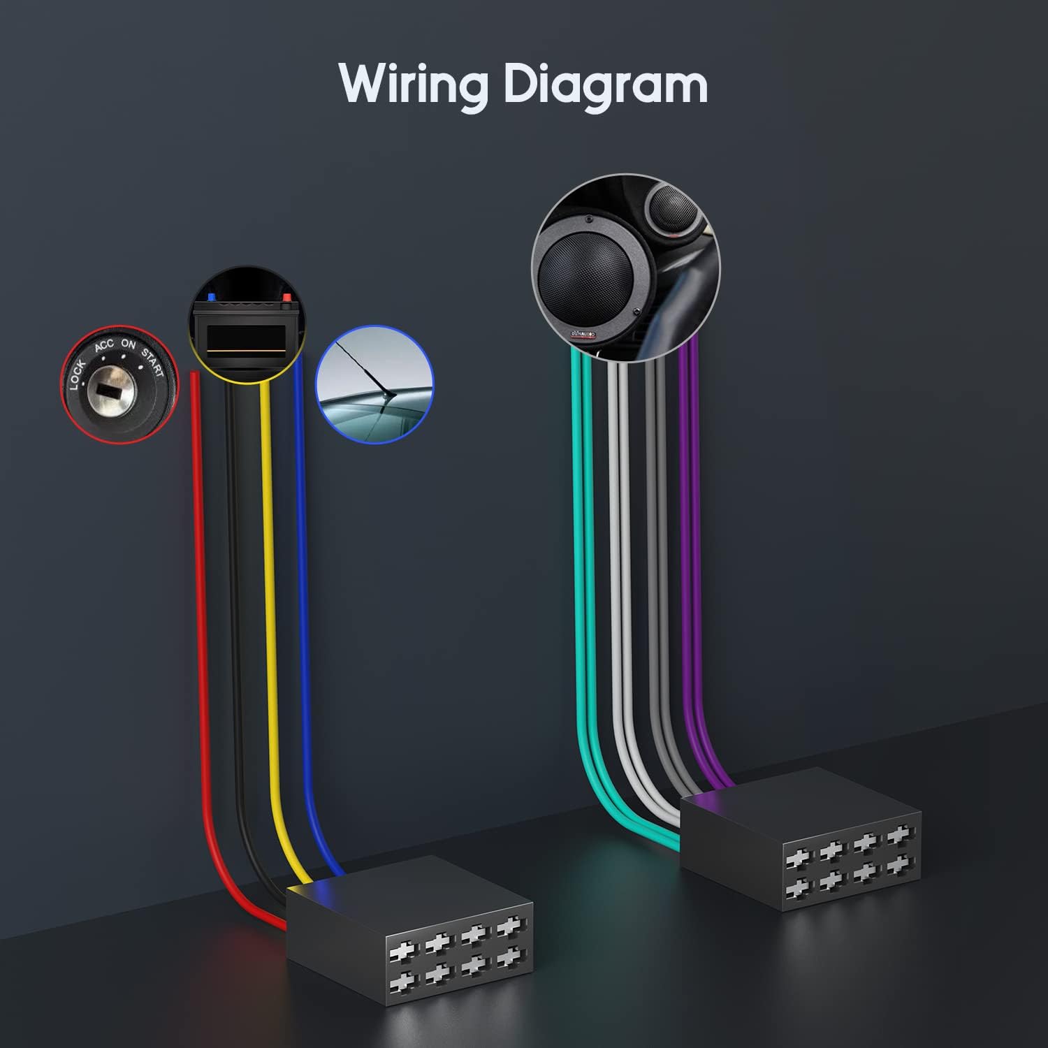 Car interior showing the Avylet C301 car stereo and two scenes depicting high and low temperature resistance