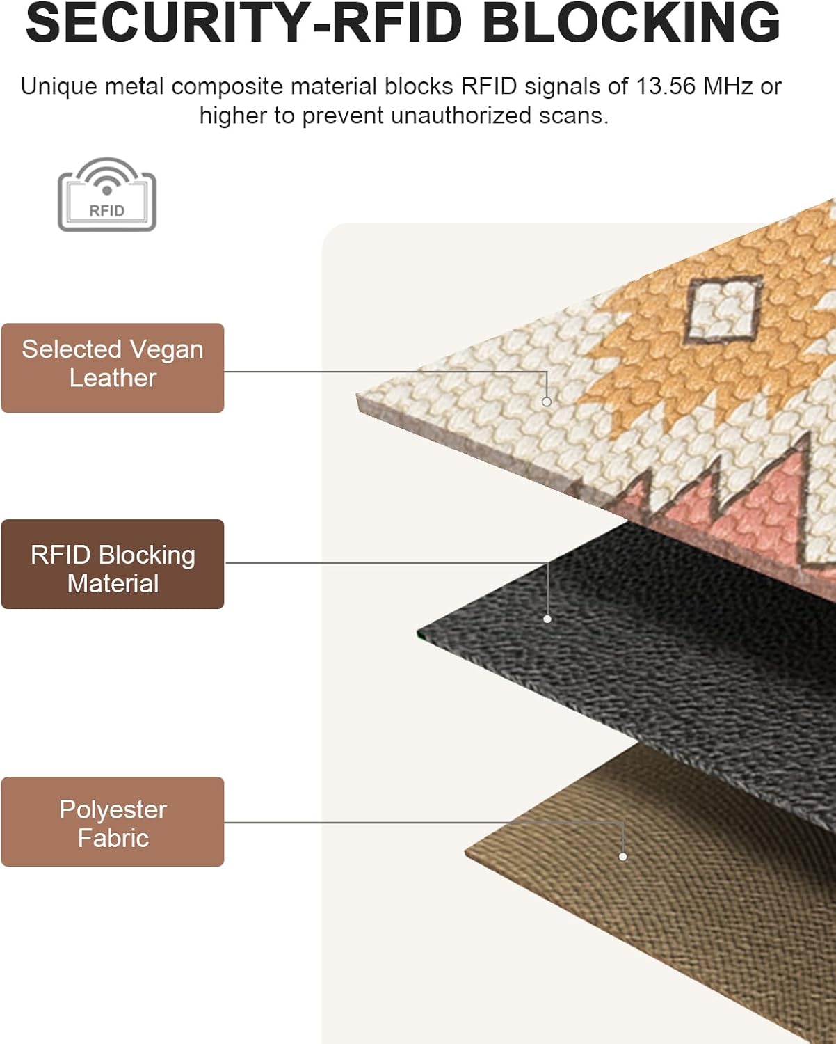 BOSTANTEN Wallets for Women Leather RFID Double Zipper Around Credit Card Holder Large Capacity Wristlet Clutch Wallet - Image 5