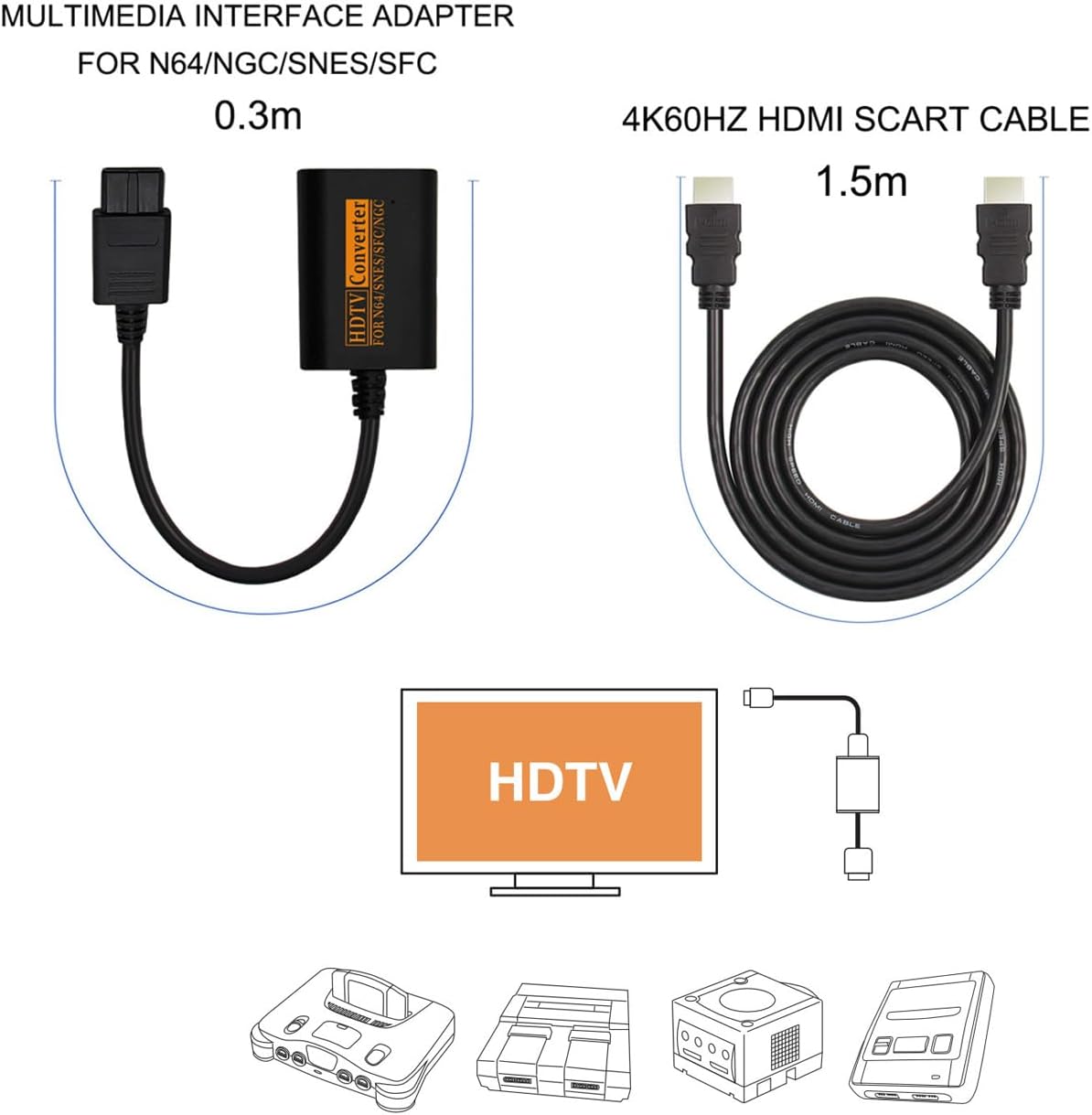 N64 HDMI Adapter, HDMI Converter Adapter for Gamecube/N64/SNES/SFC Console | N64 to HDMI Adapter for Gamecube/N64/SNES/SFC Game Console to HDMI Cable Converter with 4:3/16:9 Switch, Plug & Play